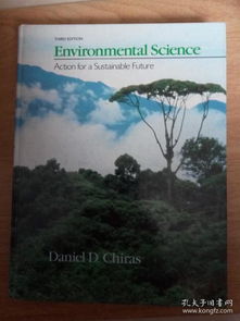 environment_environmental pollution--第1张