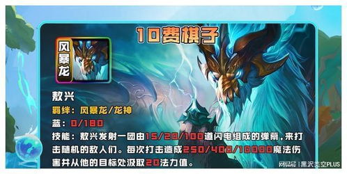 北境龙神免费全集资讯  北境龙神，免费全集资讯，北境龙神全集免费阅读--第1张