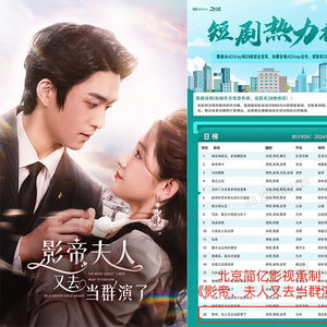 影帝夫人又去当群演了免费全集资讯  ，影帝夫人又去当群演了！免费全集资讯，影帝夫人再次投身群演，免费全集资讯--第1张
