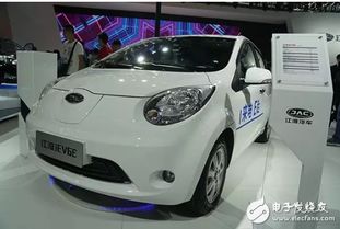 3至5万电动汽车大全_3一5万电动小汽车--第1张