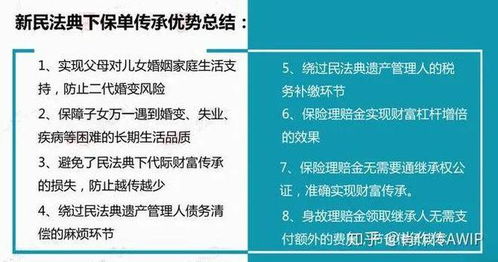新离婚后继承亿万财产免费全集资讯  新离婚后继承亿万财产免费全集资讯，新离婚后继承亿万财产，全集资讯--第1张