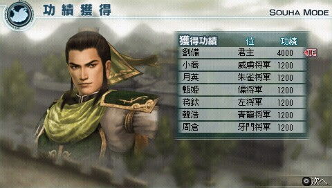 大夏无双君主免费全集资讯  大夏无双君主，免费全集资讯--第1张