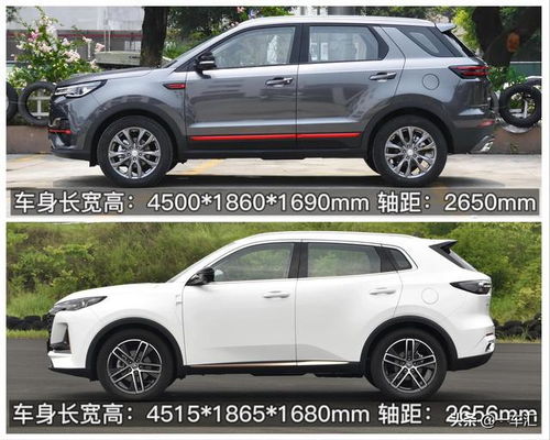 长安cs55新款plus配置_长安cs55 plus参数--第1张