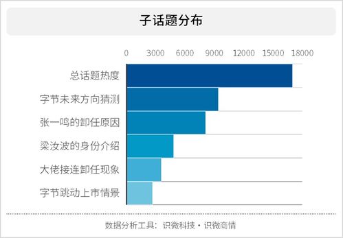 总裁别装了夫人知道你是千亿大佬了免费全集资讯  总裁别装了，夫人知道你是千亿大佬了！免费全集资讯，总裁夫人揭秘千亿大佬身份，总裁别装了！--第1张