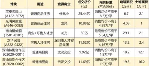 复活后我竟变成女人免费全集资讯  ，复活后我竟变成女人免费全集资讯，复活后我竟变成女人全集资讯--第1张
