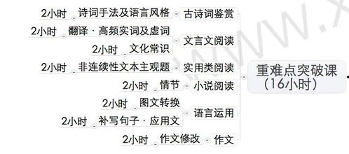 如果重回到免费全集资讯  如果重回到免费全集资讯--第1张
