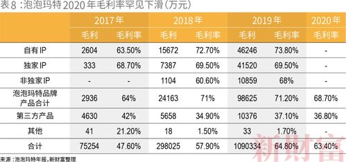 开局财富翻了一万倍免费全集资讯  开局财富翻了一万倍，免费全集资讯，开局财富翻一万倍，财富神话揭秘--第1张