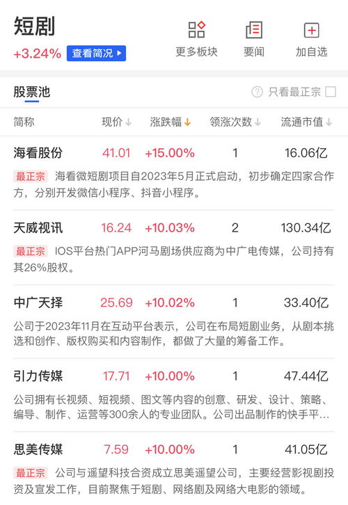 重要通知txt短剧  重要通知，txt短剧--第1张
