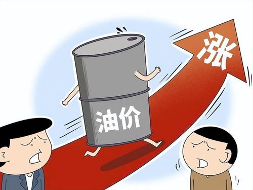 油价调整92号汽油上涨_油价92号汽油 调整--第1张