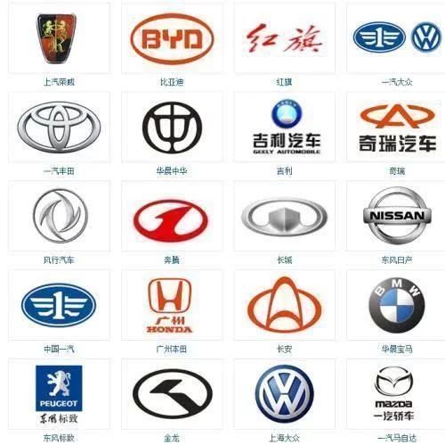 合资汽车品牌大全_合资汽车品牌大全图片--第1张