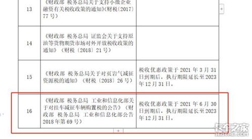 2023年6月1日购置税减半_2023年6月1日购置税减半文件--第1张