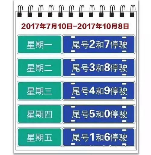 太原限行最新通知_太原限号2024最新限号时间--第1张