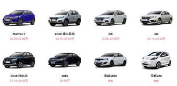 中国生产的汽车有哪些牌子_中国生产汽车品牌有哪些--第1张