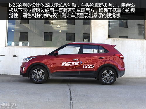 现代ix25最新报价_现代ix25报价及图片16l--第1张