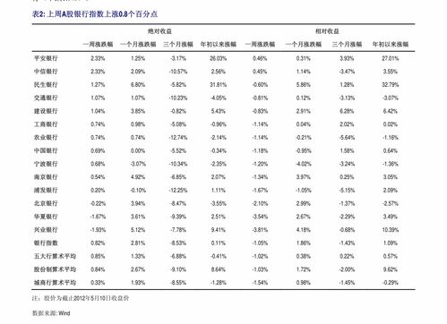 柴油价格今日_柴油价格今日报价表多少一吨--第1张