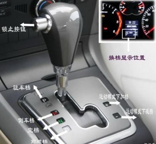 自动挡汽车驾驶教学视频_自动挡车驾驶技巧视频教程全集--第1张