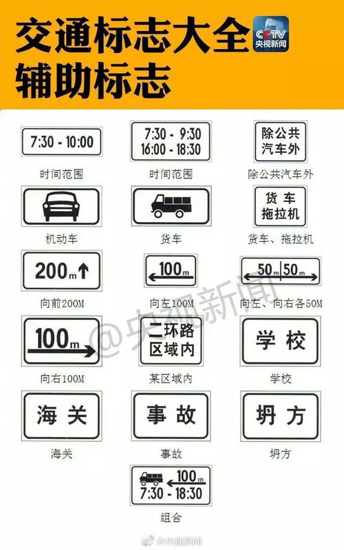24个交通标志图片_各种交通标志的简介和图案--第1张