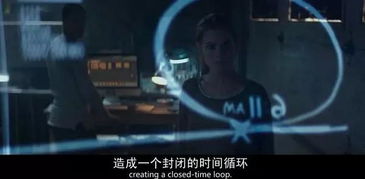 时间循环短剧在线观看全集  时间循环短剧，无限轮回，在线观看全集--第1张