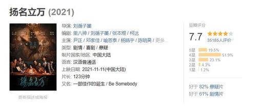 扬名立万短剧在线观看全集  扬名立万短剧，在线观看全集，揭示人生百态，让你笑出泪水的精彩故事，扬名立万，笑泪交织的人生百态短剧在线全集观看--第1张