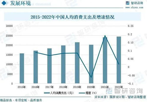 汽车产业发展前景和趋势_汽车产业未来发展趋势--第1张