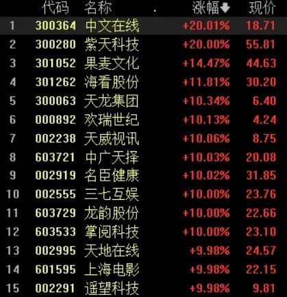 万亿败家子短剧在线观看  万亿败家子短剧在线观看--第1张