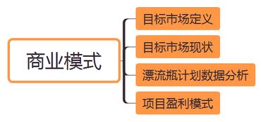 天才宝贝的月老计划短剧在线观看  天才宝贝的月老计划短剧在线观看，天才宝贝的月老计划，缘来如此短剧在线观看--第1张