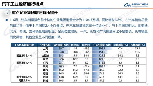 恒驰5销量_恒驰销量2023--第1张