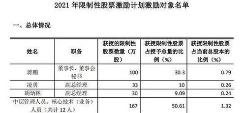 老板我要离职创业长篇短剧在线观看边剧逸轩短剧在线观看  老板我要离职创业，老板我要离职创业短剧在线观看，长篇短剧与创业梦想的碰撞--第1张