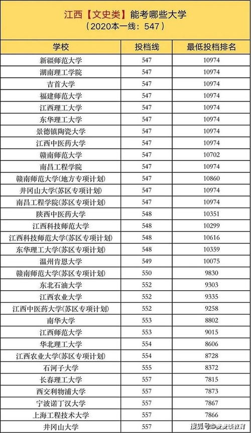超级战神在都市短剧在线观看  超级战神在都市短剧在线观看--第1张