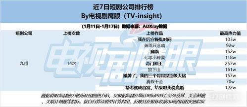 双骄夫妇短剧在线观看  双骄夫妇短剧在线观看，双骄夫妇短剧在线观看，一段甜蜜的爱情故事--第1张