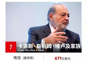 亏钱亏成世界首富短剧在线观看  亏钱亏成世界首富短剧在线观看，亏钱亏成世界首富短剧在线观看，财富背后的故事--第1张