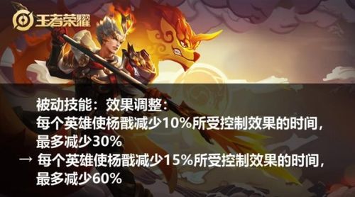 最强战神王者归来短剧在线观看  最强战神王者归来短剧在线观看，最强战神王者归来，短剧在线观看--第1张