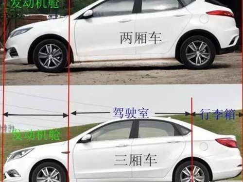 三厢车和两厢车的区别图片_三厢车和两厢车的区别图片大全--第1张