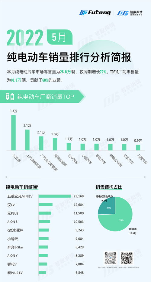 豪华车销量排行榜_豪华车销量排行榜2022--第1张