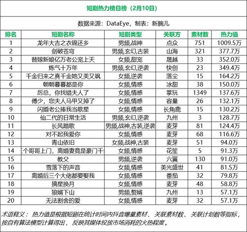 龙年大吉之衣锦还乡短剧在线免费观看全集  龙年大吉之衣锦还乡短剧在线免费观看全集，龙年大吉之衣锦还乡短剧在线免费观看全集，龙年大吉，衣锦还乡--第1张
