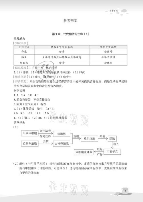 白月光攻略手册马秋元短剧在线免费观看全集  白月光攻略手册马秋元短剧在线免费观看全集--第1张