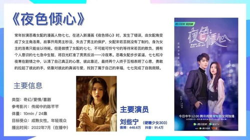 非常助理短剧在线免费观看全集  非常助理短剧在线免费观看全集，非常助理免费全集在线观看--第1张