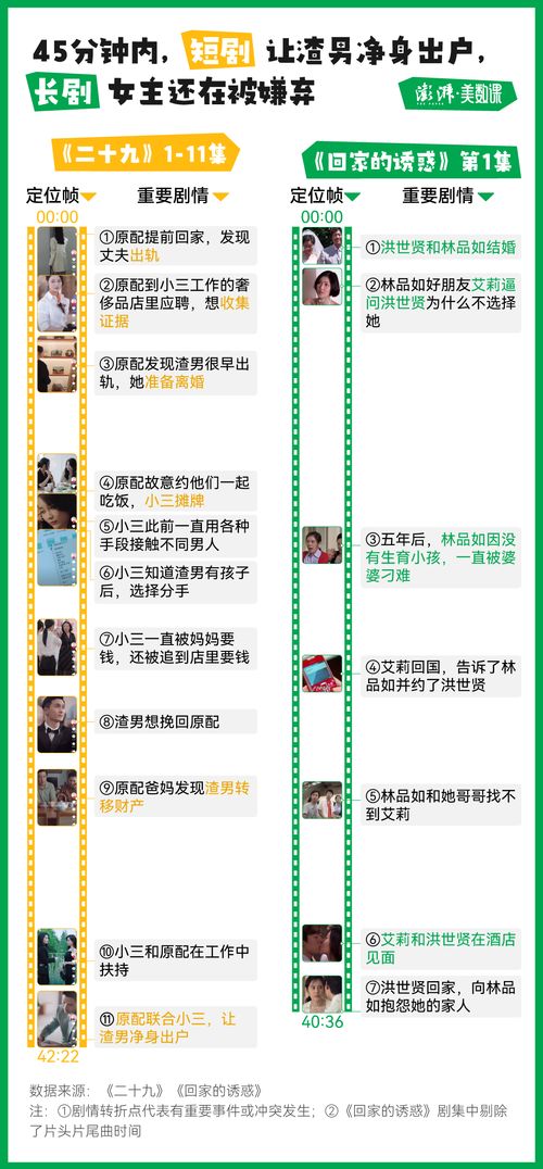 物价贬值后被女明星倒追物价贬值我成了神豪短剧在线免费观看全集  物价贬值后被女明星倒追，物价贬值我成了神豪--第1张