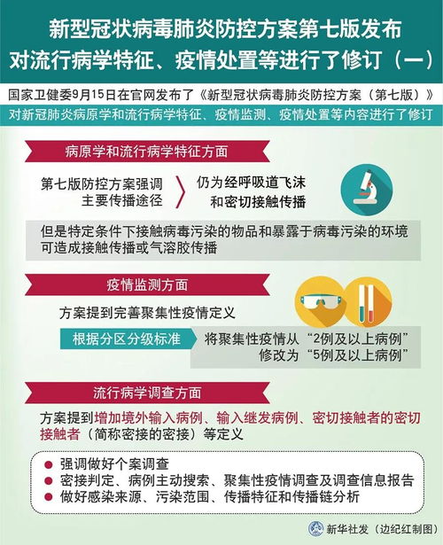 天津疫情最新情况_天津疫情最新情况今天新增--第1张
