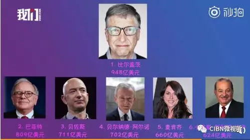重回年代做首富短剧在线免费观看全集  重回年代做首富短剧在线免费观看全集，重回年代，首富之路--第1张