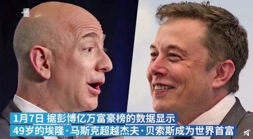 一觉醒来成首富短剧在线免费观看全集  一觉醒来成首富，短剧在线免费观看全集--第1张