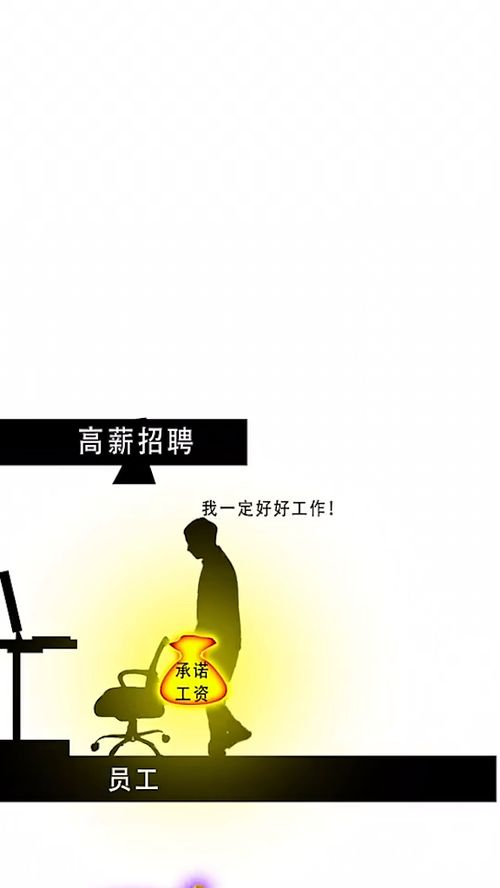 社畜翻身当老板短剧全集在线观看  社畜翻身当老板短剧全集在线观看，社畜翻身当老板短剧全集在线观看，从职场到老板的逆袭之路--第1张