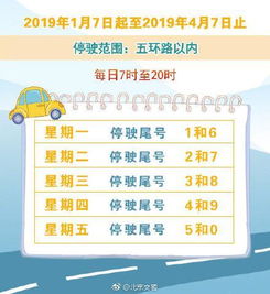 北京限号规则_北京限号规则 外地牌--第1张
