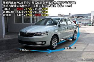 上海大众斯柯达2011款多少钱_大众斯柯达11年款自动高配价格--第1张