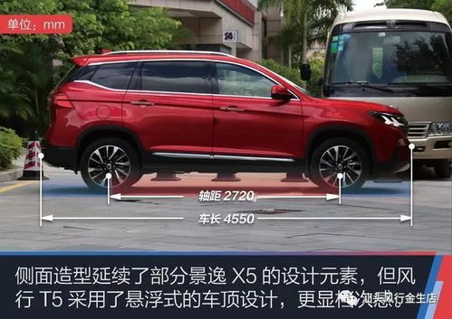 东风风行t5低配多少钱_东风风行t5落地价多少钱低配--第1张
