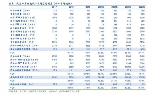 今日油价是多少_今日油价是多少钱?--第1张