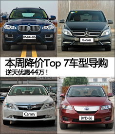 汽车降价最新排行榜_汽车降价排行车主之家--第1张