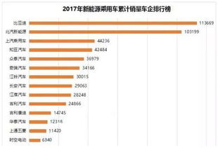 中国新能源汽车发展现状及趋势_中国新能源汽车发展现状及趋势图片--第1张