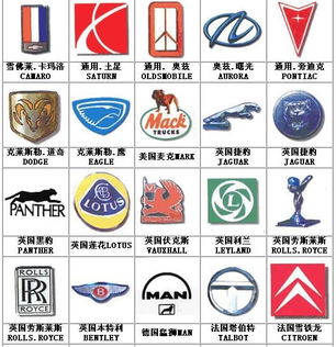 世界车标志大全及名字图片大全_世界车标志大全及名字图片大全 车标大全宝沃汽车--第1张