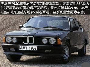 宝马745i_宝马745i轮毂--第1张